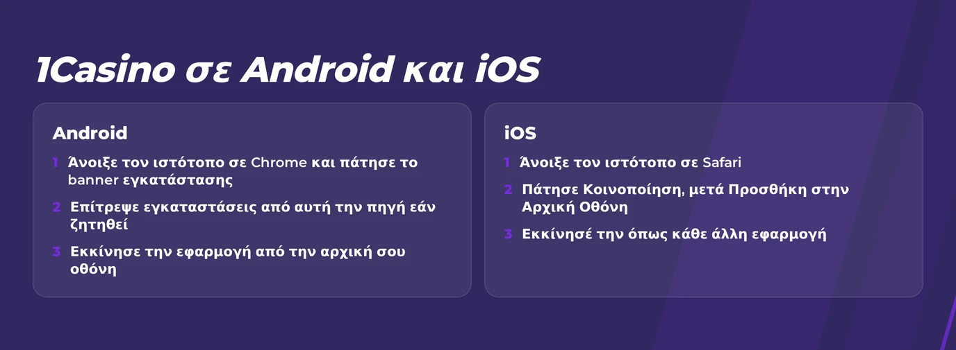 Ρύθμισε εφαρμογή Android iOS